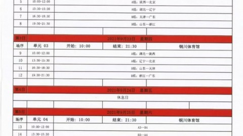 2025-26赛季cba季后赛附加赛前瞻：青岛vs北控