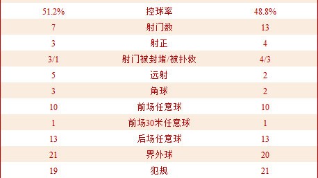 国安对阵上港比分预测：八年工体魔咒缠身，残阵卫冕冠军迎客场破局良机？