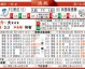 琉球FCvs大宫松鼠比分预测：主场绝境反击还是榜首底蕴碾压？
