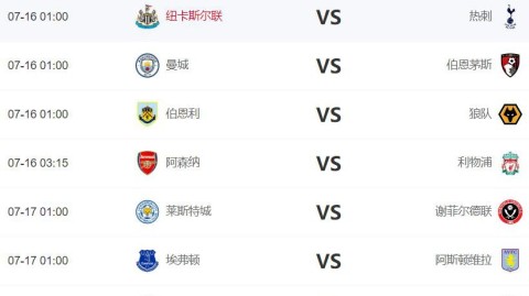 英超最新积分榜：阿森纳、利物浦、热刺、瓜迪奥拉、瓜迪奥拉