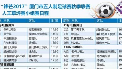 五人制足球世界杯经典复盘：2021决赛葡萄牙2-1力克阿根廷，帕尼双响书写队史首冠传奇