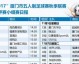 五人制足球世界杯经典复盘：2021决赛葡萄牙2-1力克阿根廷，帕尼双响书写队史首冠传奇