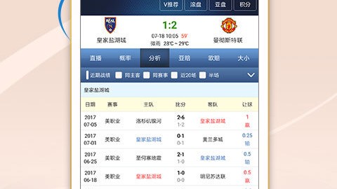 米兰德比！争冠阻击还是赛季双杀？——意甲巅峰对决前瞻