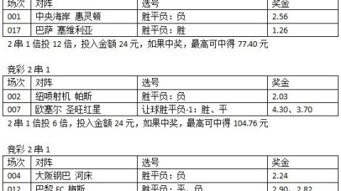 河床博卡比分预测：新旧秩序更迭，超级德比谁将主宰纪念碑球场？