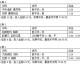 河床博卡比分预测：新旧秩序更迭，超级德比谁将主宰纪念碑球场？