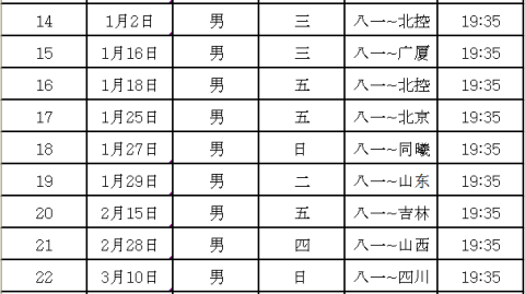 25-26赛季第30轮八一旧将同场厮杀六年前王朝传何在