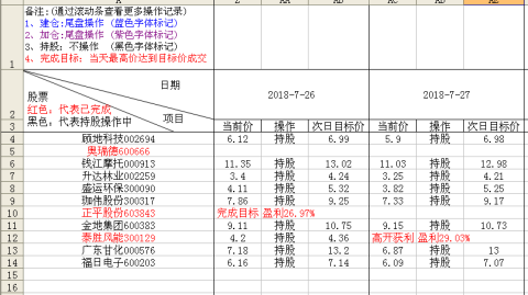 庄家能否预测比分？从赔率到算法，揭秘足球预测背后的真相