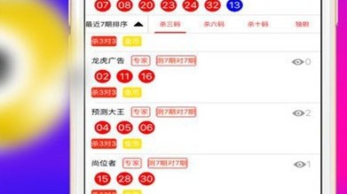 篮彩预测比分｜魔术G1爆冷后，活塞还能守住东部第一的尊严吗？