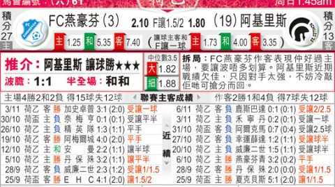 洛杉矶FCvs哥伦布机员比分预测 + 主场龙VS客场虫 + 跨区决战谁能笑到最后？