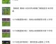 竞彩比分预测软件下载：华沙军团VS科克城——“老兵对话”能否颠覆欧战刻板印象？