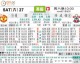 南安普顿VS曼联比分预测：残阵红魔客场挑战保级动力源圣徒，谁能笑到最后？