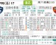 梅斯vs阿雅GFCO比分预测：保级哀兵迎战低级别顽敌，赛果悬念几何？
