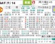 曼联 vs 维拉比分预测：残阵防线迎战欧冠劲敌，红魔主场能否顶住冲击？