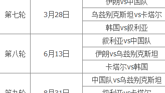 韩国VS中国！小组头名之争+五球惨败阴影，谁能打破心理魔咒？——U20女足亚洲杯前瞻