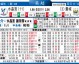 曼城对水晶宫比分预测：赛季三杀能否重现？利物浦复仇战暗藏多少变数