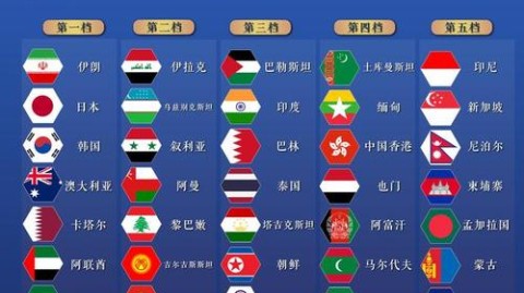 亚冠精英联赛町田泽维亚吉达国民vs町田泽维亚