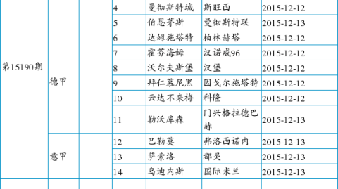 意甲前瞻：国米、那不勒斯、那不勒斯、尤文、帕尔马、迪巴拉