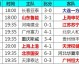 河北华夏国安比分预测：残阵对垒，谁将打破积分榜胶着僵局？