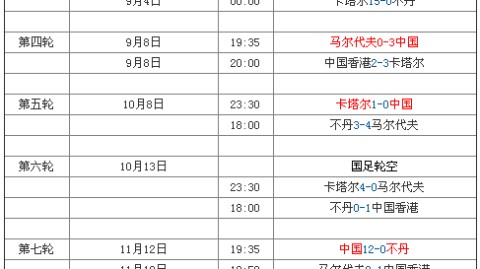 八年前的绝境晋级与逆转奇迹：回望日本2018世界杯征途，2026蓝武士再启程