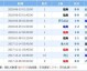 结合2026年美加墨世界杯临近的备战背景，为你撰写一篇关于“韩国vs巴林”的SEO前瞻预测文章。