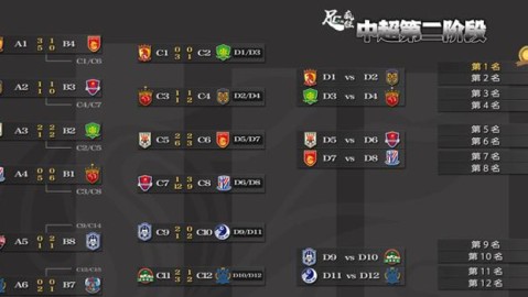 苏宁-上港比分预测：卫冕冠军伤病潮下的艰难远征，主场魔咒能否延续？