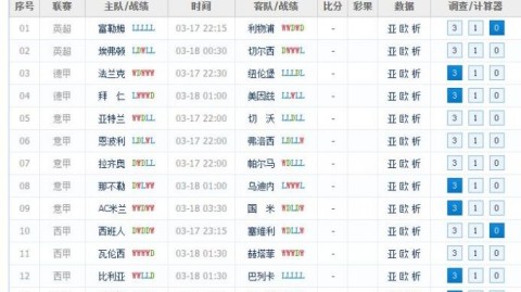 德乌友谊赛！格纳布里伤缺+防线告急，残阵对决谁主沉浮？——德国vs乌克兰赛事前瞻