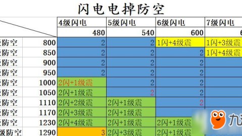 2025-26赛季nba季后赛火箭0-2命悬一线