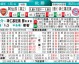 拜仁阿森纳比分预测：残阵枪手还能阻挡三冠王拜仁吗？