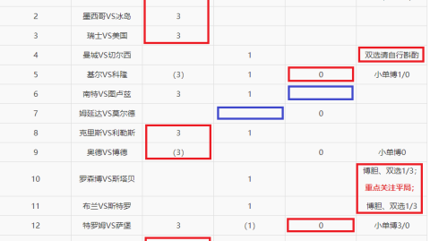 泰国对印尼比分预测：东南亚新贵崛起，谁能续写连胜神话？