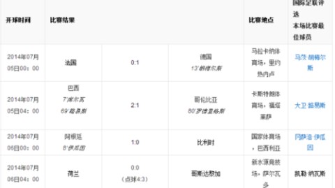 从领先到被绝杀！2026赛季中超第9轮成都蓉城上演惊天大逆转，3-2力克领头羊上海申花
