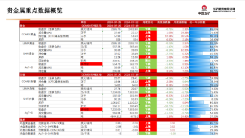 风暴对狂热比分预测：重建宣言对伤愈誓言，谁能兑现？2026年WNBA常规赛前瞻