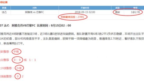 曼联对塞尔塔比分预测：九年后欧战再相遇，谁能抢下晋级先机？