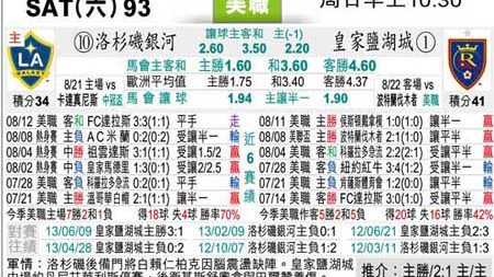 洛杉矶FCVS洛城银河！残阵德比，同城死敌谁能抢占先机？——美职联洛杉矶德比赛事前瞻