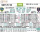 洛杉矶FCVS洛城银河！残阵德比，同城死敌谁能抢占先机？——美职联洛杉矶德比赛事前瞻