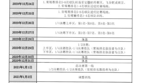 2016-17赛季nba季后赛赛程全回顾：勇士16胜1负