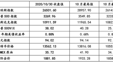港足友赛柬埔寨前瞻｜练兵之战暗藏杀机 谁能扛住压力证明自己？