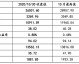 港足友赛柬埔寨前瞻｜练兵之战暗藏杀机 谁能扛住压力证明自己？