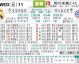 皇马vs拜仁状态冰火两重天，2026年欧冠再碰面谁能带走胜利？