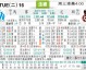 马赛对尼斯比分预测：地中海德比残阵对决，谁能在保级与欧战夹缝中抢下关键三分？